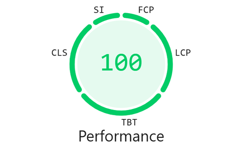 How I Teamed Up With AI to Achieve a Perfect 100/100 PageSpeed Score